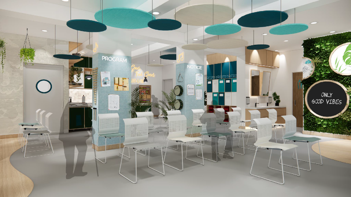 Figure 3: Flexible Activity Space